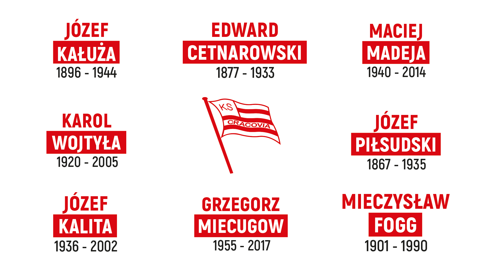 Cracovia o Was pamięta - wyjątkowa oprawa meczu z Lechią Gdańsk