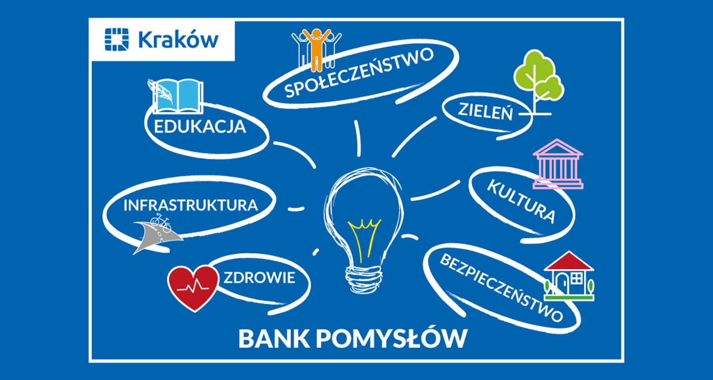 Ruszył Bank Pomysłów Miasta Krakowa!