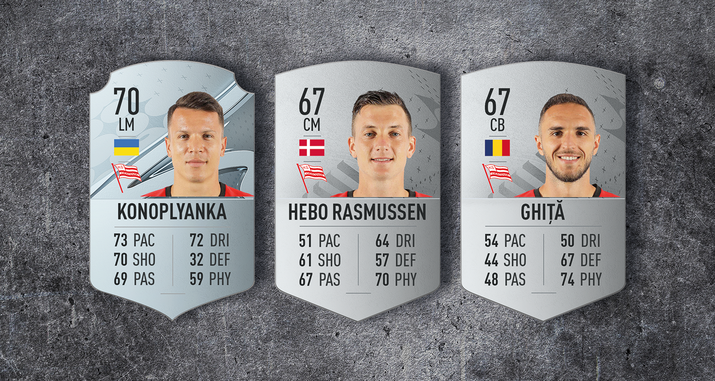 Oceny zagranicznych zawodników Cracovii w grze FIFA 23
