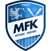 MFK Frýdek-Místek - Logo