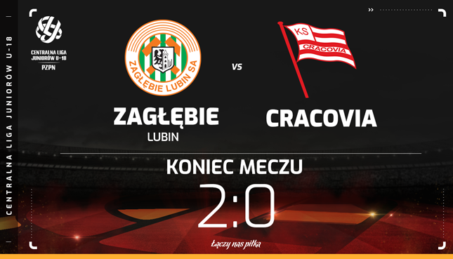 Porażka na inaugurację sezonu w CLJ U-18